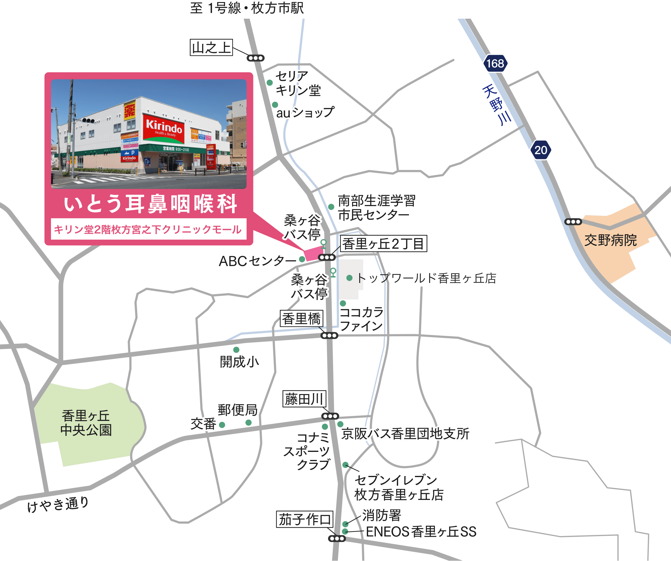 いとう耳鼻咽喉科 アクセスマップ